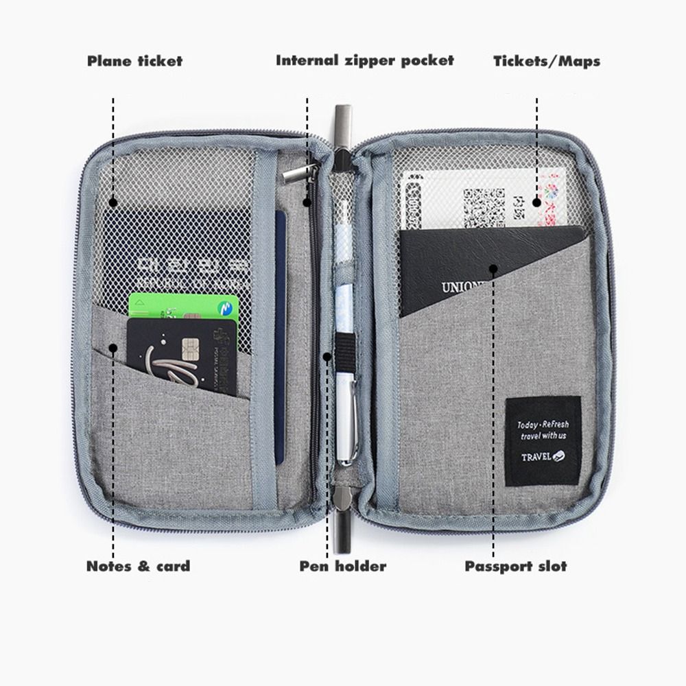 Travel Accessories Travel Wall - Travel Accessories Passport Holder avis et prix