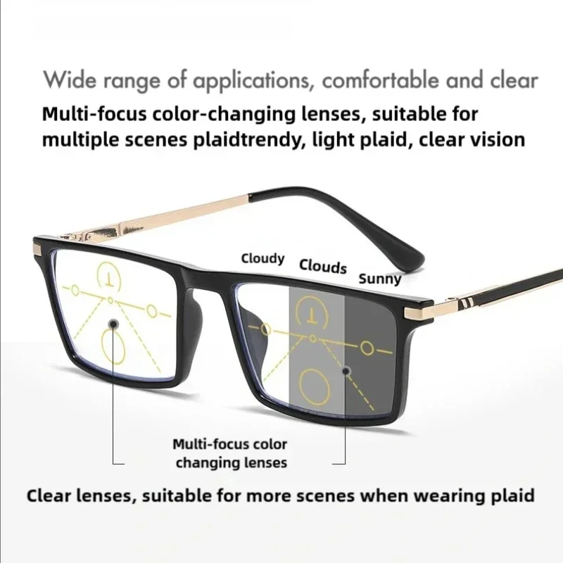 2025 New Men's and Women's Pro - Travel Reading Accessories avis et prix