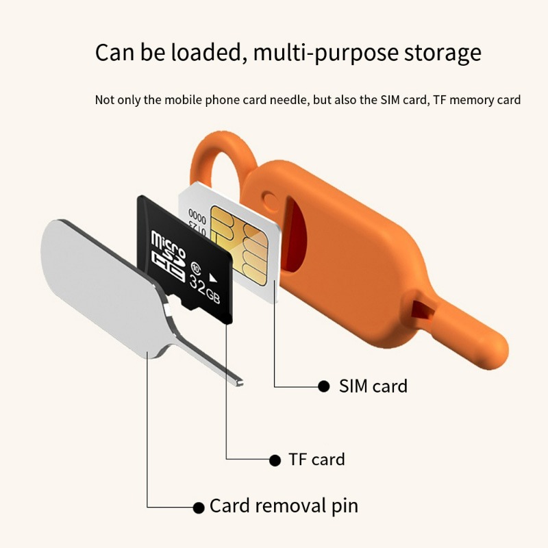 SIM Card Holder Keychain with  - Sim Card Holder Case avis et prix