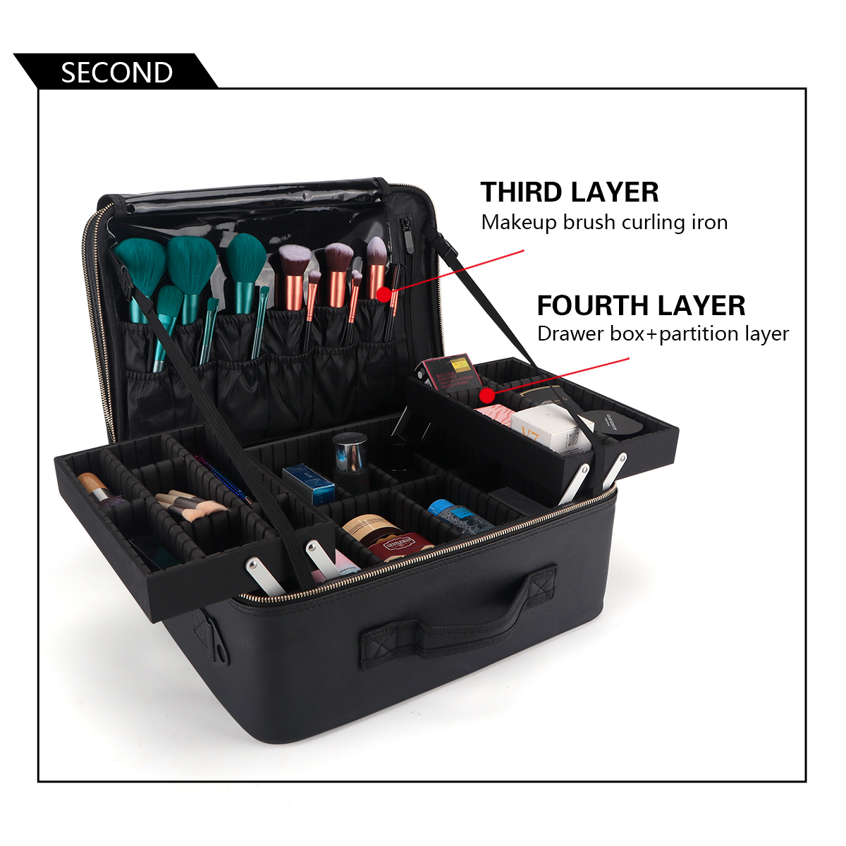 Women Travel Cosmetic Case Org - Travel Accessories Holder avis et prix