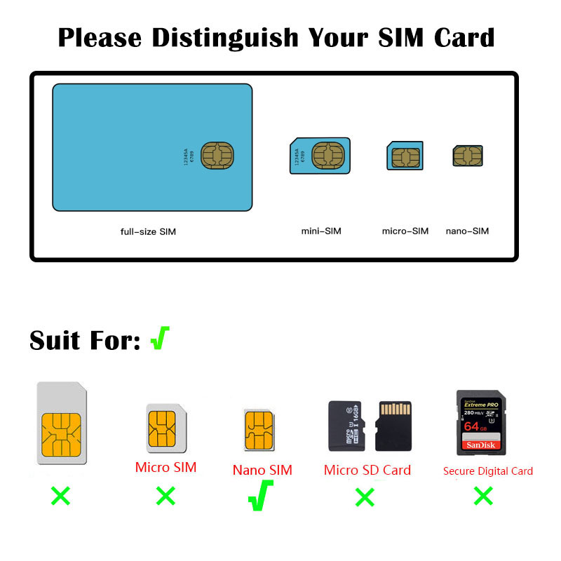 V4sim Cases Cartoon Nano Card  - Sim Card Holder Case avis et prix