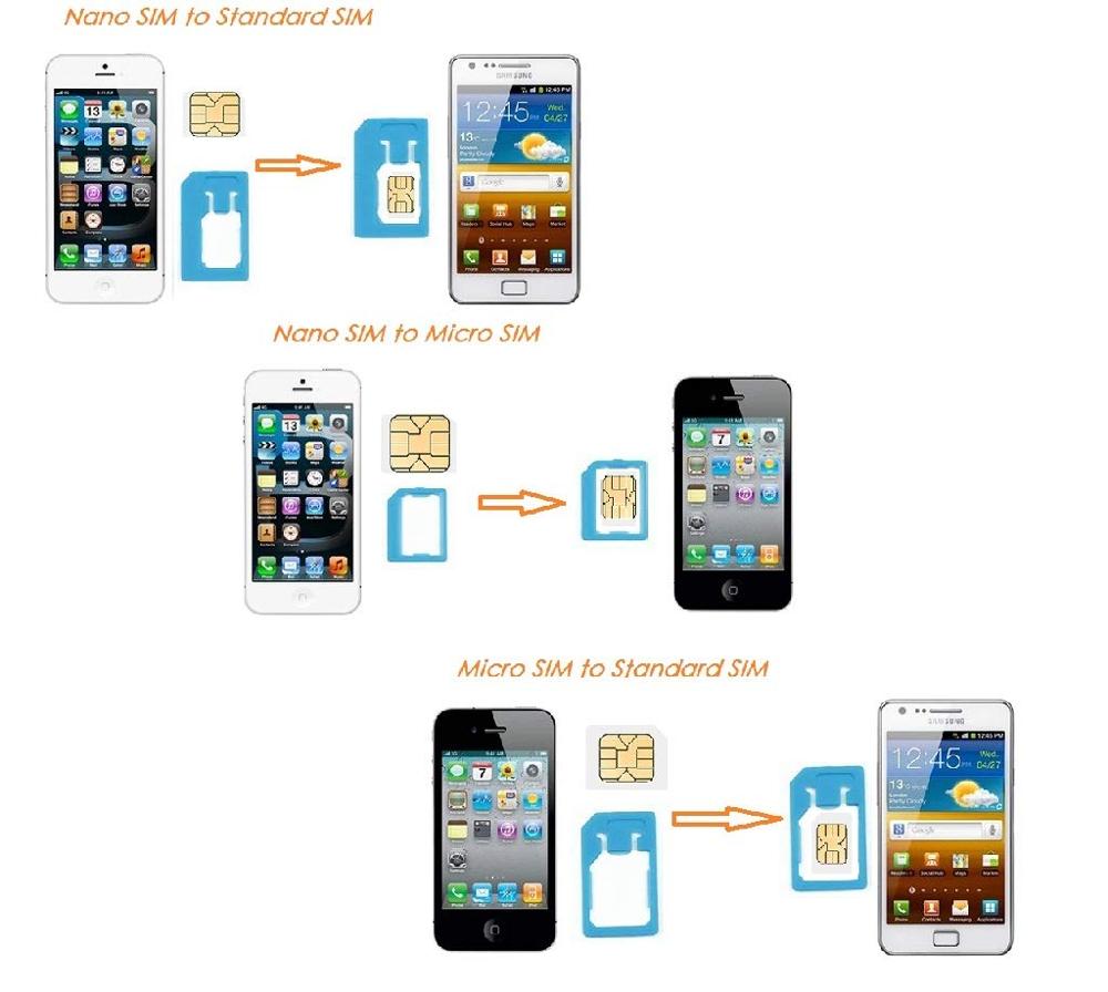 5 in 1 Universal Mini SIM Card - Sim Card Holder Case avis et prix