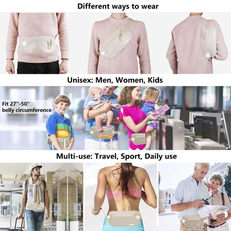Invisible Travel Waist Packs P - Travel Accessories Passport Holder avis et prix