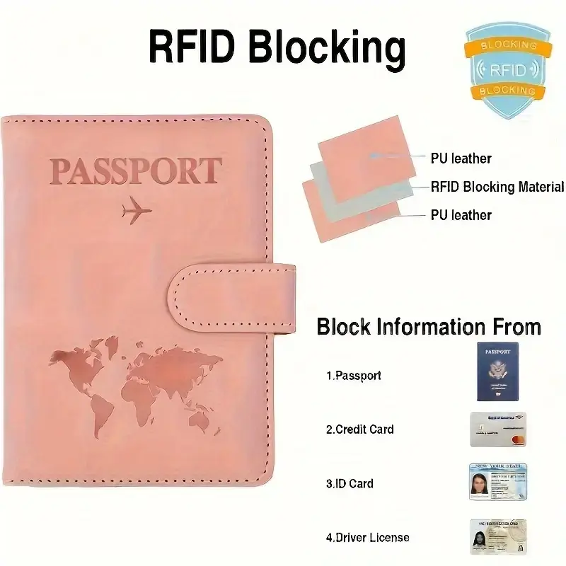 Unisex RFID Blocking Travel Pa - Travel Accessories Passport Holder avis et prix