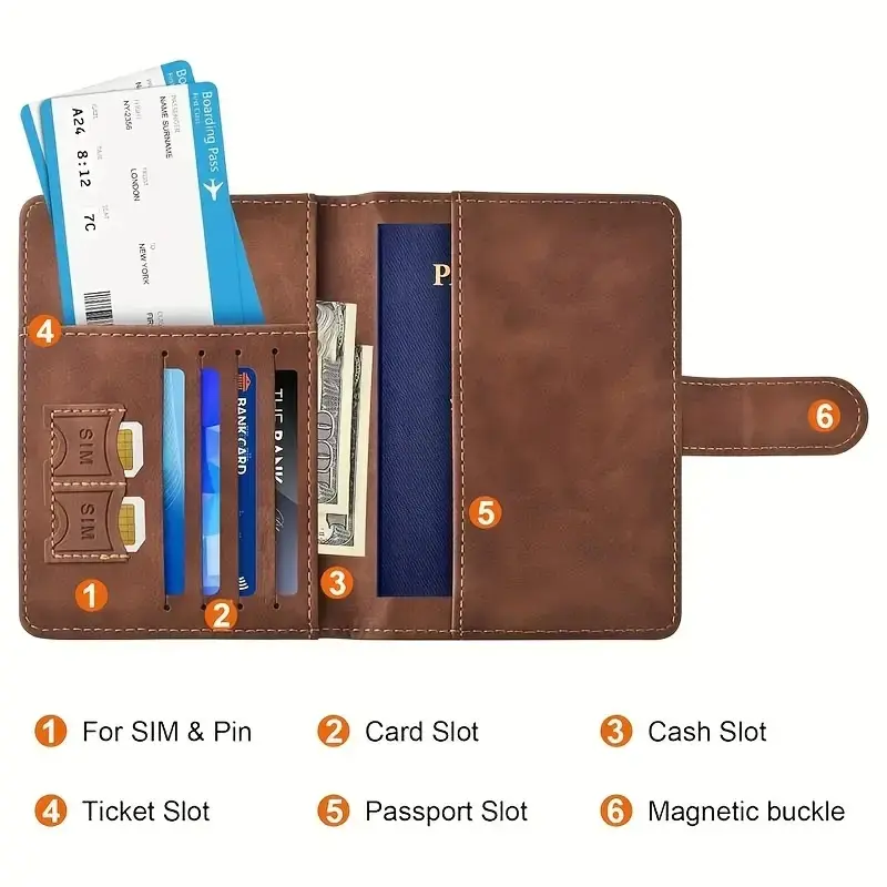 Unisex RFID Blocking Travel Pa - Travel Accessories Passport Holder avis et prix